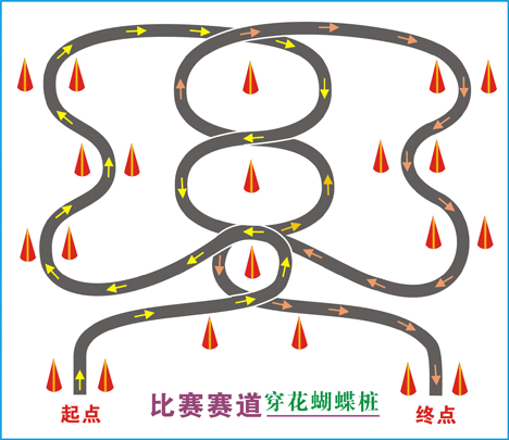 点击浏览下一页