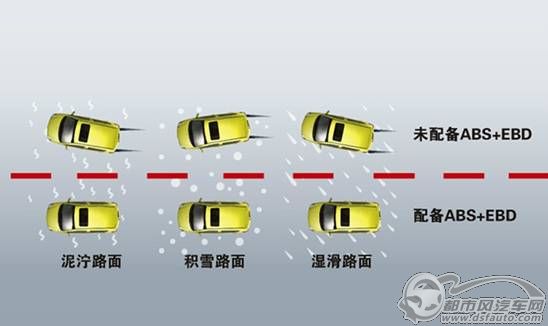 点击浏览下一页