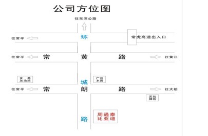 点击浏览下一页