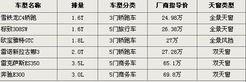 点击浏览下一页