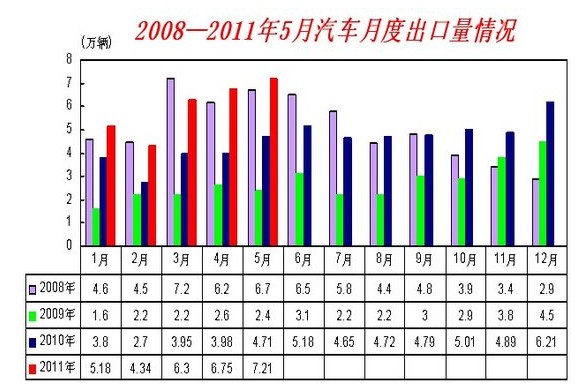 12345609猜一成语是什么(2)